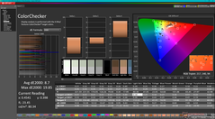 ColorChecker antes de la calibración