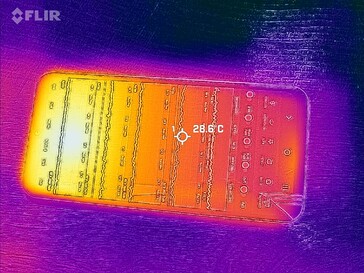 Mapa de calor frontal