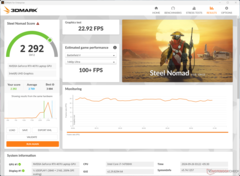 3DMark Steel Nomad, equilibrado