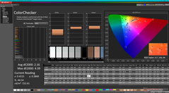 ColorChecker antes de la calibración