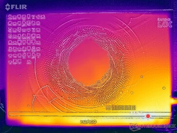 Perfil de temperatura (frontal)