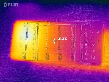 Mapa de calor frontal