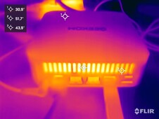 Prueba de resistencia Geekom GT1 Mega (atrás)