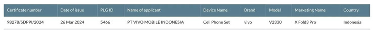...que, según TKDN de Indonesia, es el X Fold3 Pro. (Fuente: BIS, TKDN vía 91Mobiles)