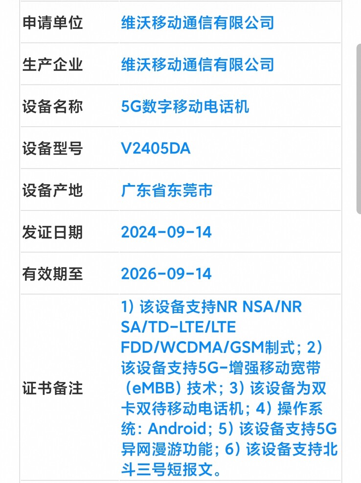 El Vivo X200 Pro Satellite Edition se registra ante las autoridades chinas. (Fuente: Digital Chat Station vía Weibo)