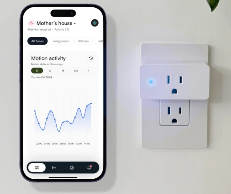 Los usuarios de Threshold Motion pueden controlar el movimiento en sus teléfonos inteligentes desde cualquier lugar del mundo. (Fuente de la imagen: Threshold Care)