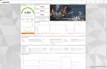 Fire Strike (Alimentación por batería)