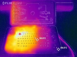 Temperaturas frontales (Prueba de esfuerzo)