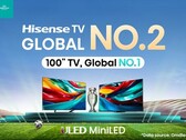 Hisense se eleva a la cima del mercado mundial de televisores. (Fuente: Hisense)