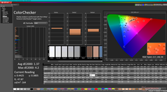 ColorChecker después de la calibración