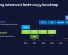 Samsung Foundry podría desechar uno de sus próximos nodos (fuente de la imagen: Samsung)