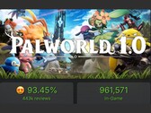 Una captura de pantalla del número máximo de jugadores en Palworld 1.0 durante la partida
