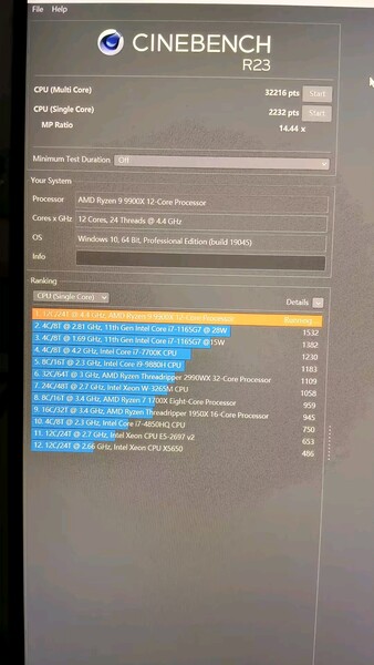 Puntuación de AMD Ryzen 9 9900X Cinebench R23 (fuente de la imagen: HXL en X)