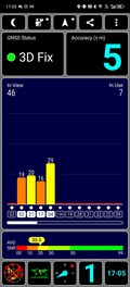 Prueba GNSS: En interiores