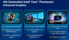 intel hd graphics 4600 graphics card